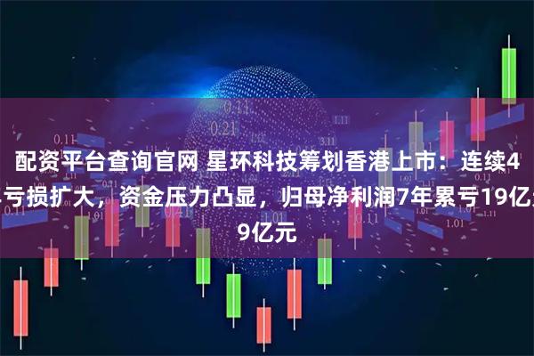 配资平台查询官网 星环科技筹划香港上市：连续4年亏损扩大，资金压力凸显，归母净利润7年累亏19亿元